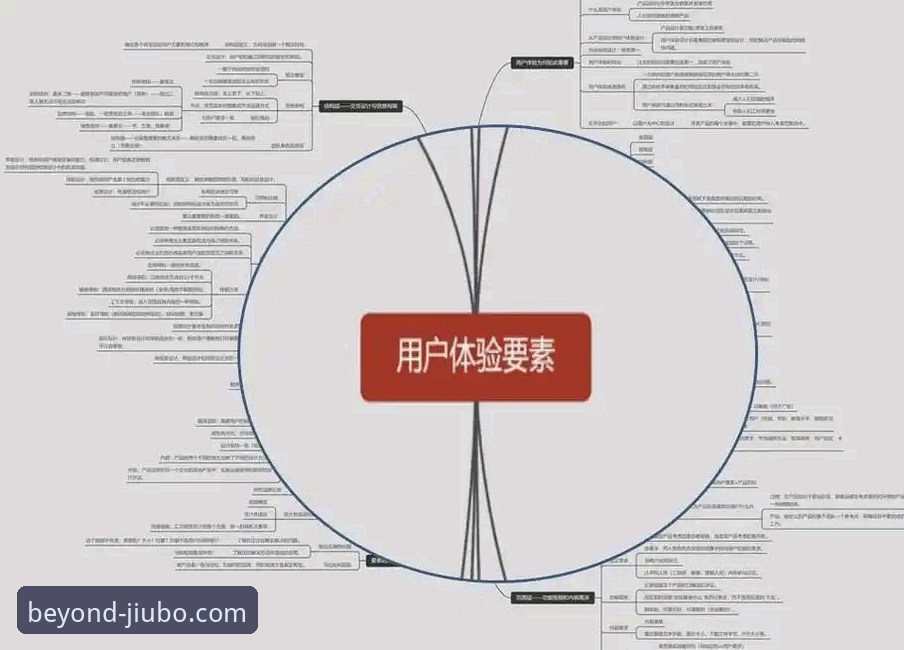 九博体育平台的简洁界面如何提升用户体验？技术评测视角下的深度解析